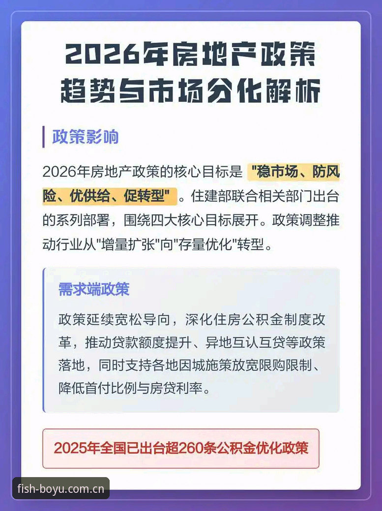 2026博鱼体育投注如何重塑体育观赛体验？从趋势到实战的深度解析